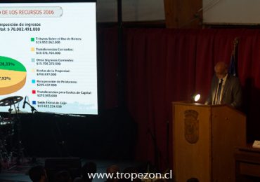 57 mil millones de pesos fue el gasto de la municipalidad de Pudahuel el año 2016