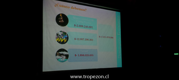 La deuda asciende a los 17 mil millones de pesos
