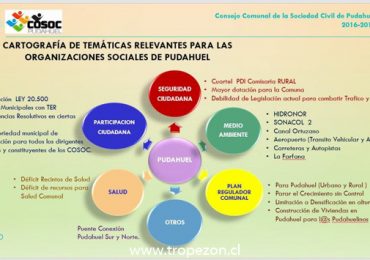 COSOC de Pudahuel se reúne con disputados del distrito ocho