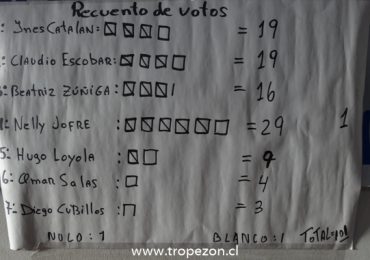 Elección de directiva de la Unión Comunal de Juntas de Vecinos es realizada en Pudahuel