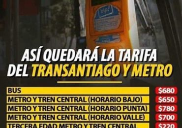 Suben los pasajes del Transantaigo y Metro, afectando a la población Cerro Navia y Pudahuel