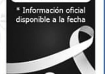 Ya son 8 las personas fallecidas por causa del coronavirus en Pudahuel
