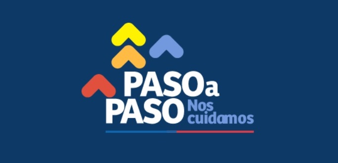 Retrocedemos a fase dos: Revisa qué es lo que está permitido en etapa de Transición