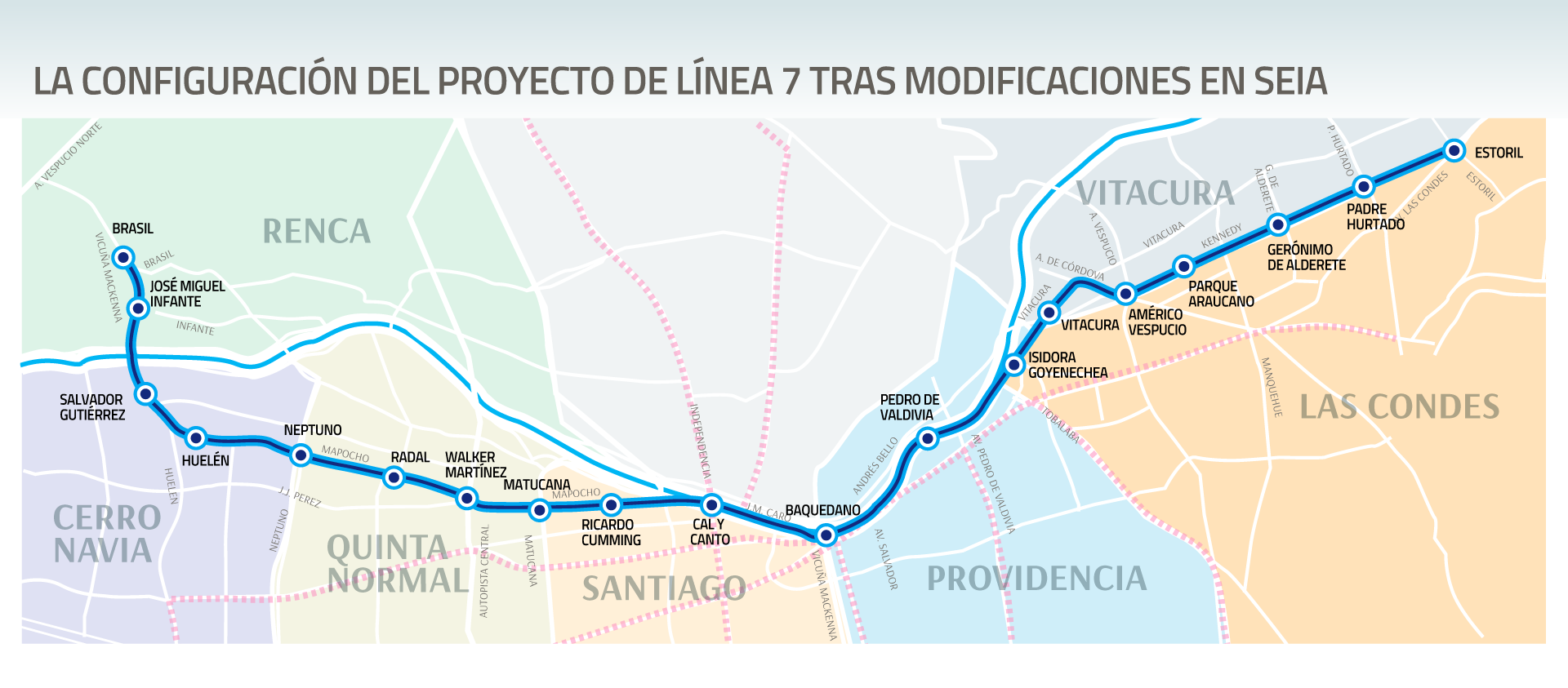 linea metro