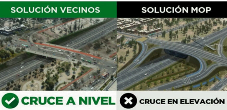 ¿Obras de mejoramiento o destrucción del medio ambiente?