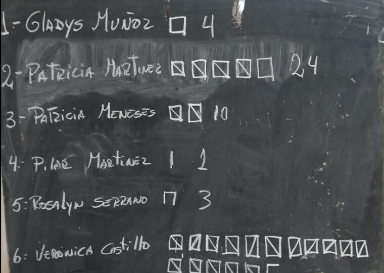 Junta de vecinos población Memch realiza elecciones de directiva en Cerro Navia