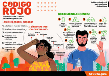 Código Rojo: Presentan protocolo ante las altas temperaturas en la Región Metropolitana