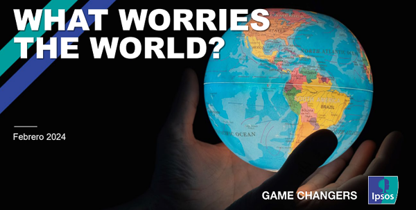 Ipsos: Chile es el país más preocupado del mundo por el crimen, la violencia y el control de la inmigración
