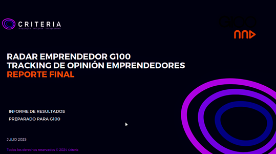 Radiografía del emprendedor: un 45 % enfrenta escenario adverso y la mitad utiliza herramientas de IA